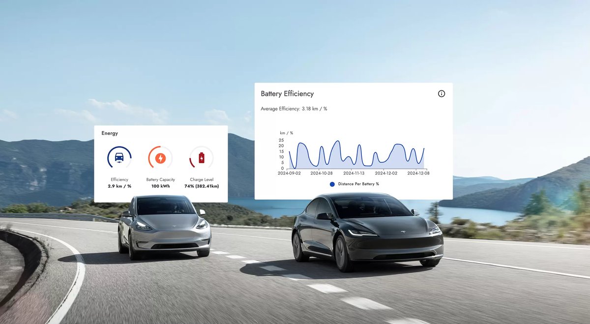 Tesla Unveils Fleet Telematics API For Enterprise Logistics
