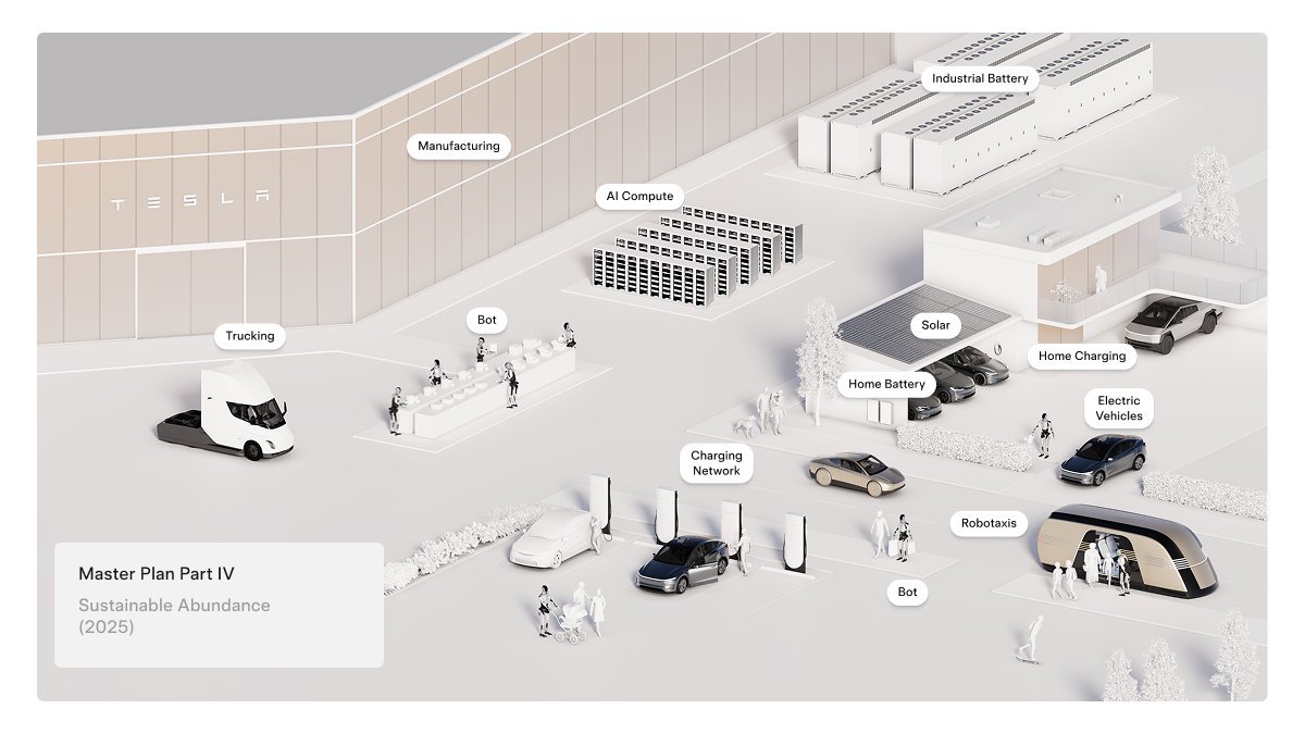 How Tesla Megapack Thermal Management Streamlines Sustainable